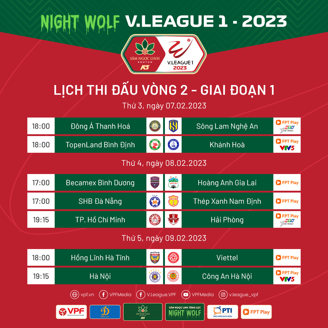 Thông tin lịch thi đấu mùa giải mới của V - League